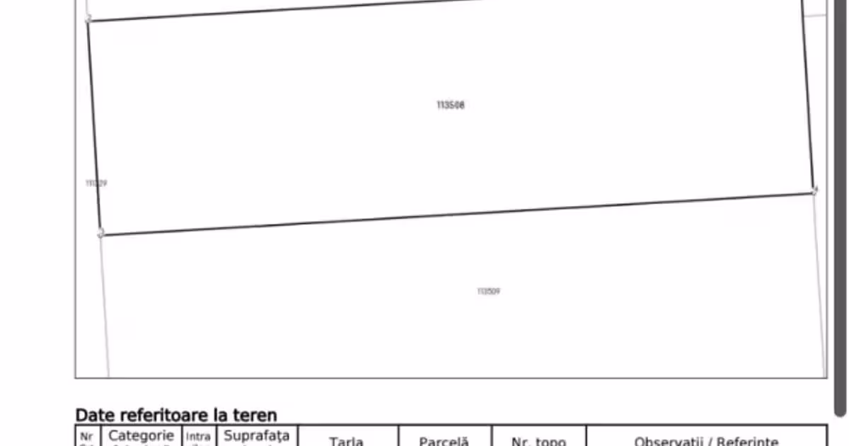 Teren Construcții intravilan de vânzare de 750 mp, în Corbu