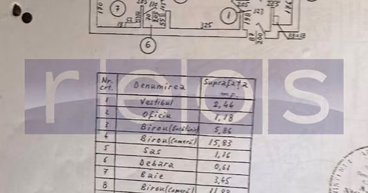 Apartament Unirii