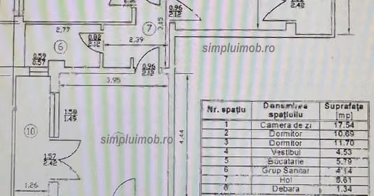 Apartament Militari
