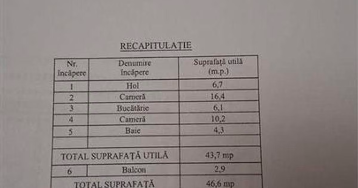 Apartament de vânzare cu 2 camere în zona Alexandru cel Bun, Iași