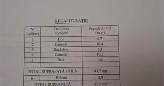 Apartament Păcurari