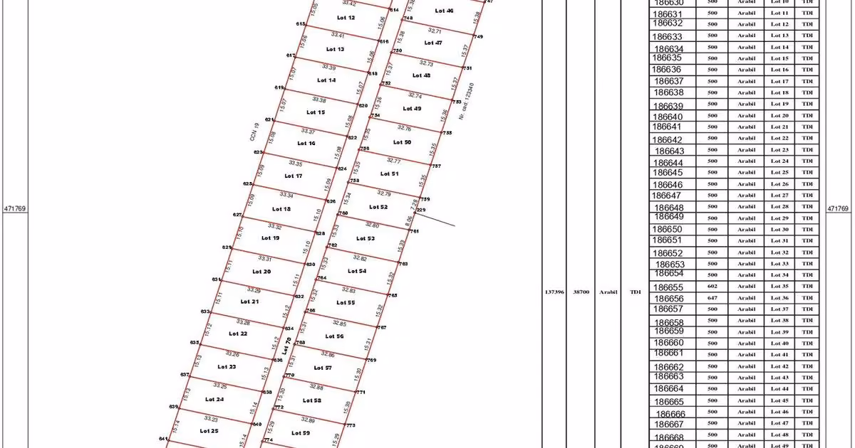Teren Construcții intravilan de vânzare de 500 mp, în zona Stupini, Brașov