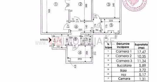 Apartament Drumul Taberei