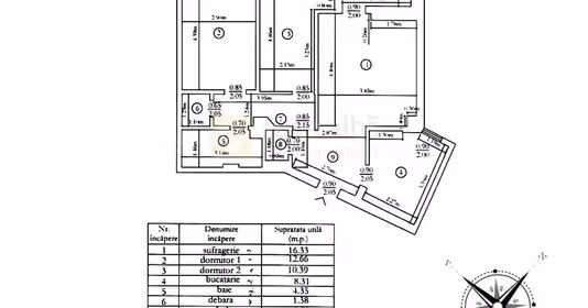Apartament Păcurari