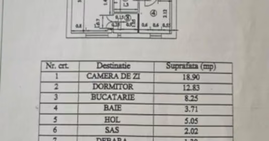 Apartament Drumul Taberei