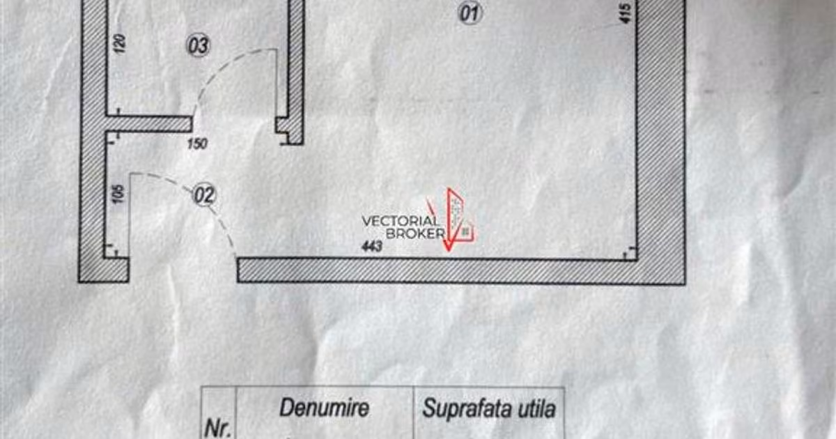 Garsonieră de vânzare, mobilată în zona Titan, Sector 3
