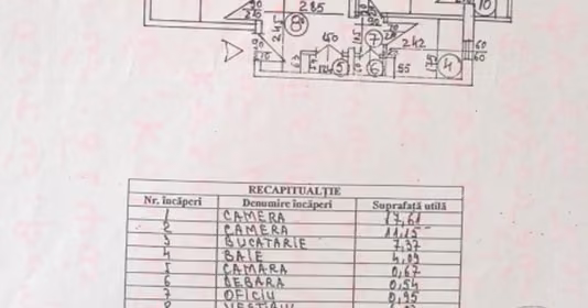 Apartament Tineretului