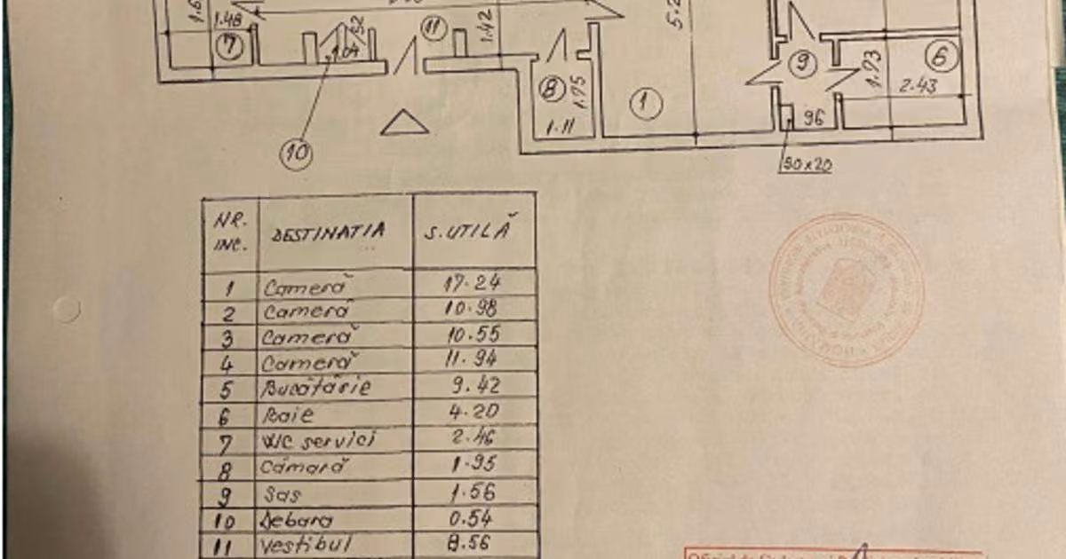 Apartament de vânzare cu 4 camere, mobilat în zona Timpuri Noi, Sector 4