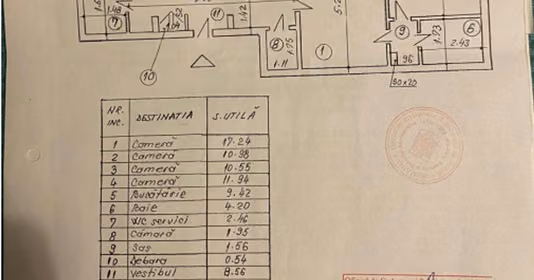 Apartament Tineretului