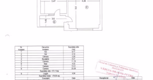 Apartament Cotroceni
