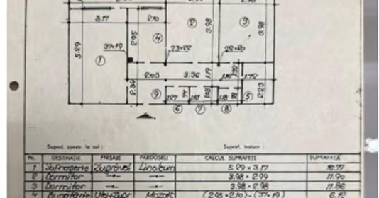 Apartament Militari