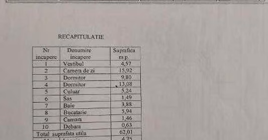Apartament Berceni