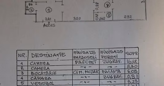 Apartament Titan