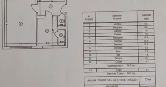 Apartament Berceni