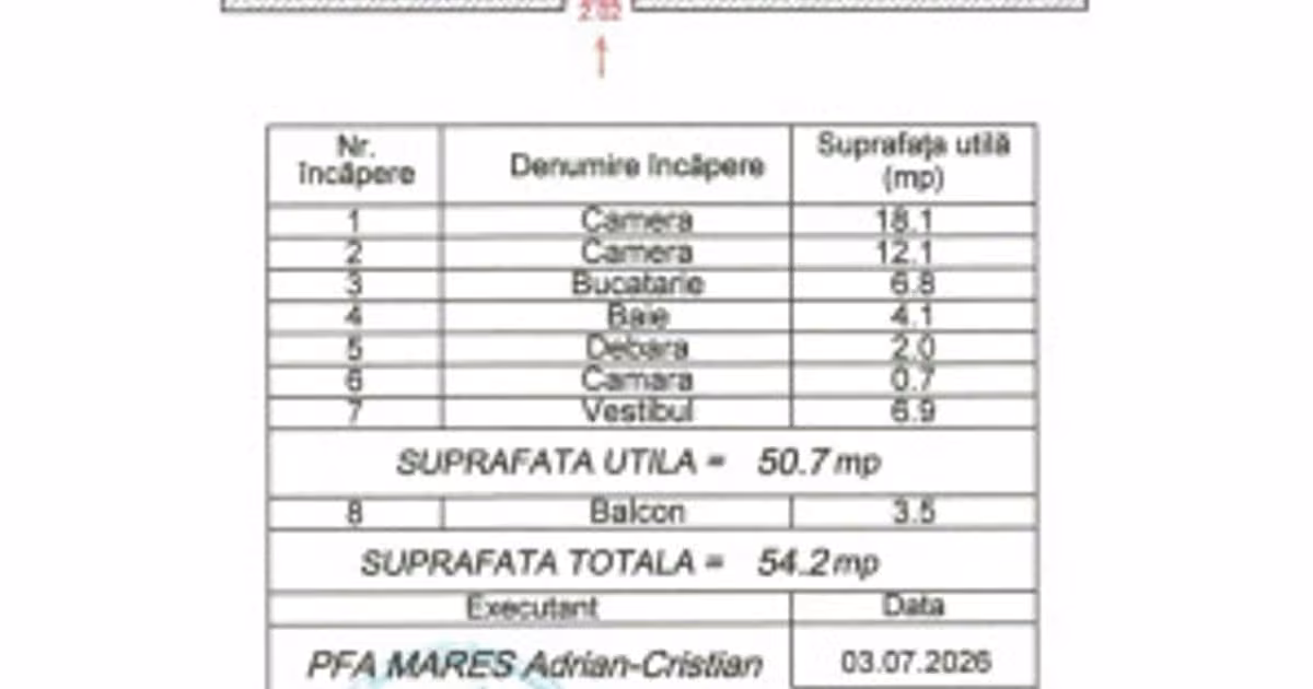 Apartament de vânzare cu 2 camere în zona Colentina, Sector 2
