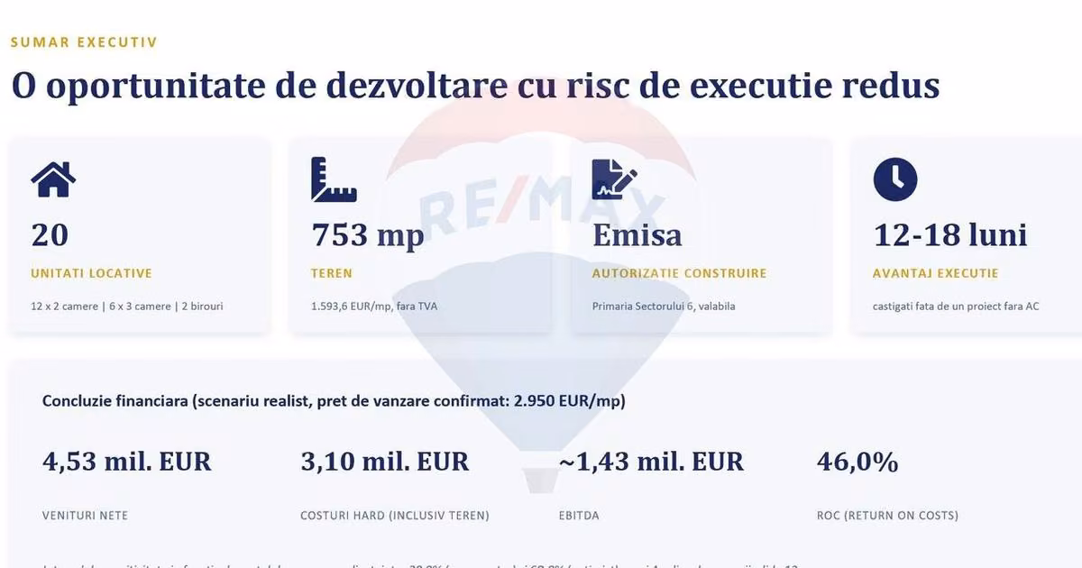 Teren Construcții intravilan de vânzare de 753 mp, în zona Lujerului, Sector 6
