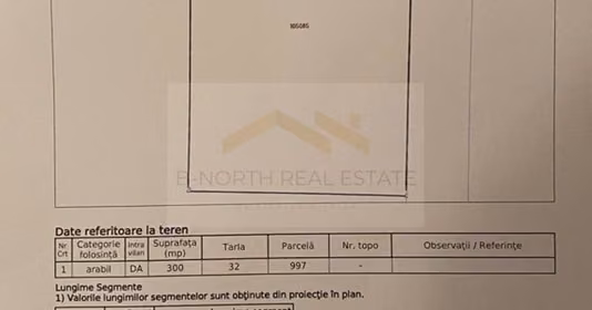 Teren Nord-Vest