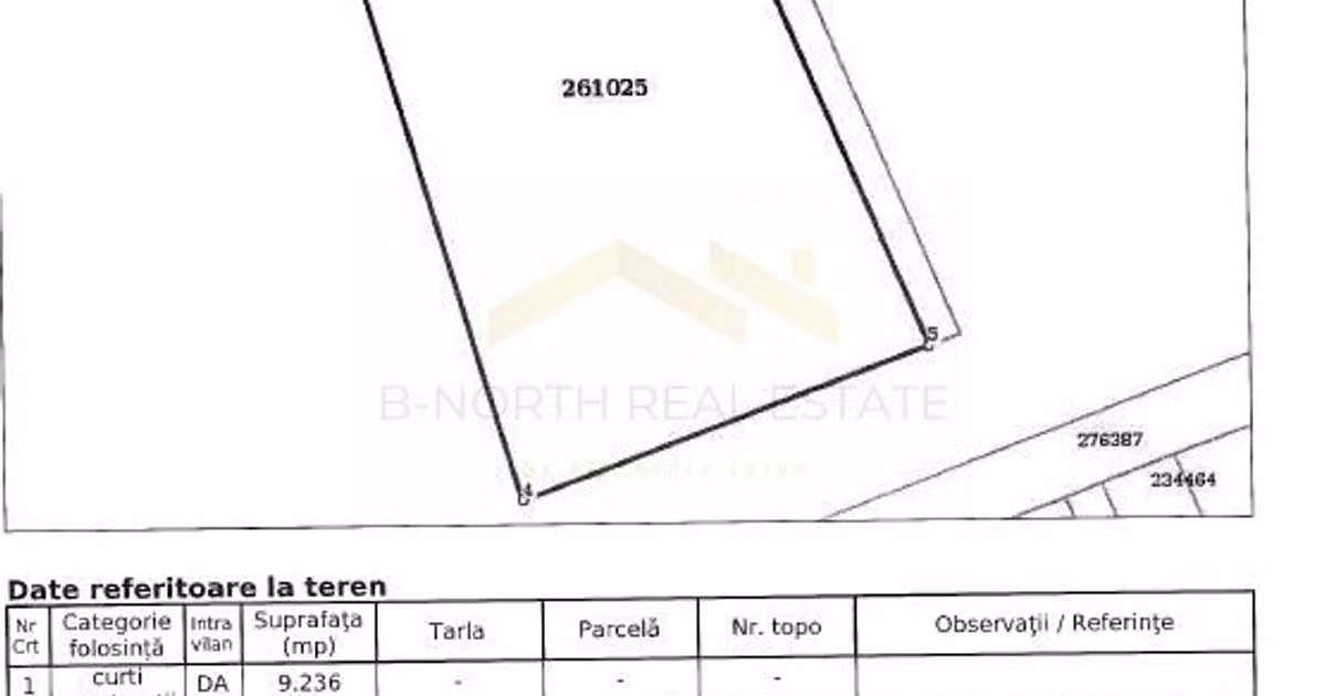 Teren Construcții intravilan de vânzare de 10000 mp, în Otopeni