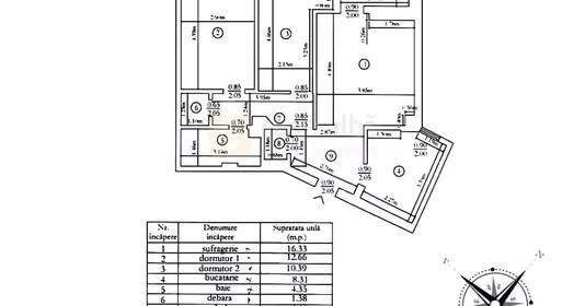 Apartament Păcurari