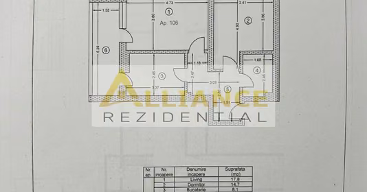 Apartament Sud