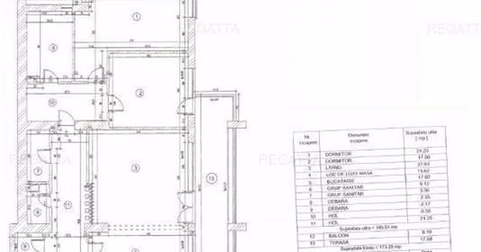 Apartament Herăstrău
