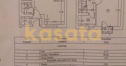 Apartament Ștefăneștii de Jos