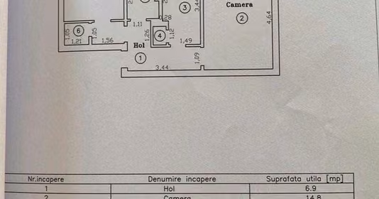 Apartament Tractorul