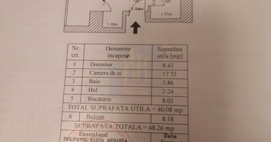 Apartament Cotroceni
