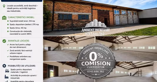 Spațiu comercial Industrială