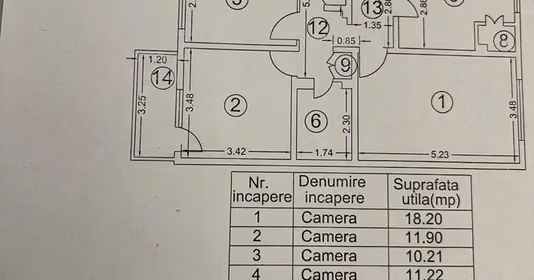 Apartament Militari