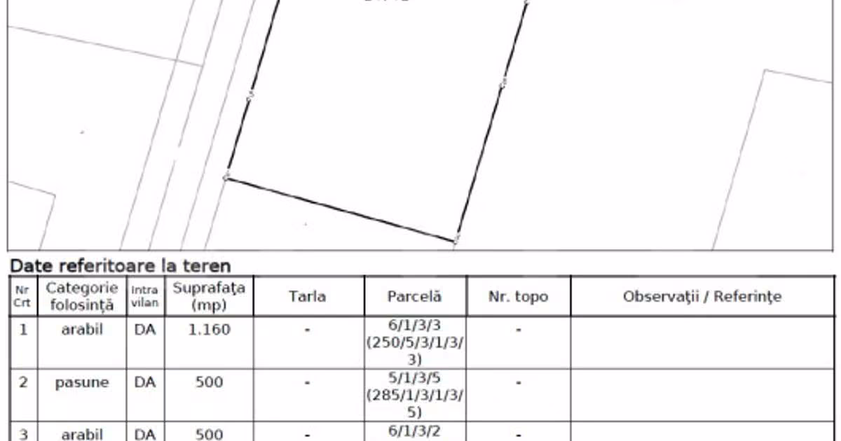 Teren Construcții intravilan de vânzare de 2160 mp, în Miroslava