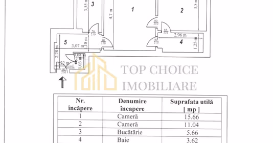 Apartament Dorobanți