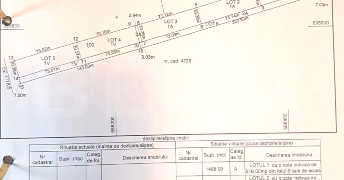 Teren Construcții intravilan de vânzare de 1487 mp, în Valea Lupului
