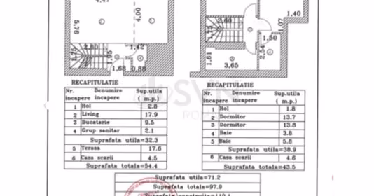 Apartament Herăstrău
