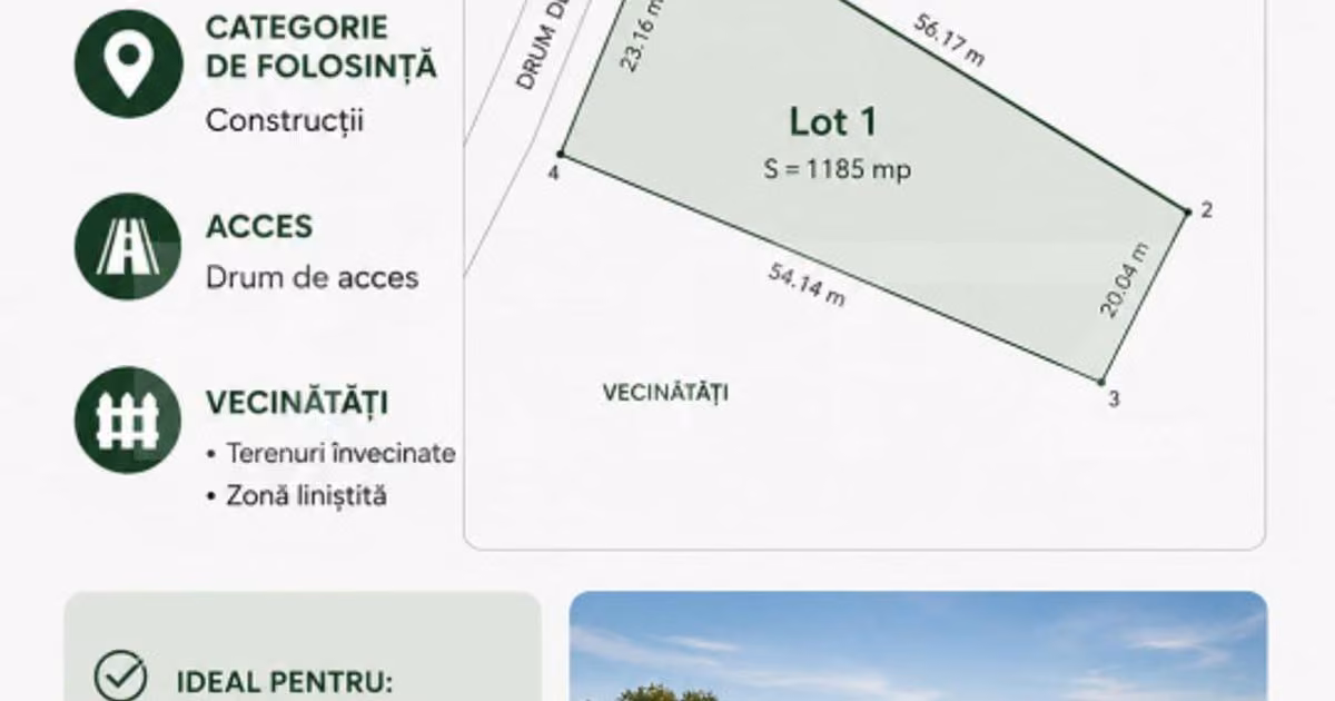 Teren Construcții intravilan de vânzare de 1185 mp, în Someșu Rece