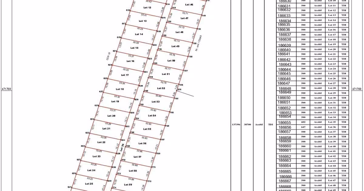 Teren Construcții intravilan de vânzare de 500 mp, în zona Stupini, Brașov