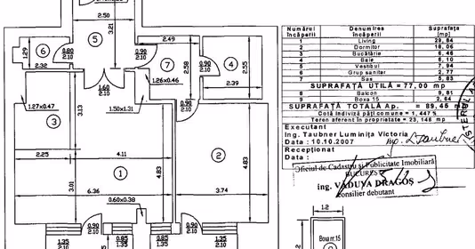 Apartament Herăstrău