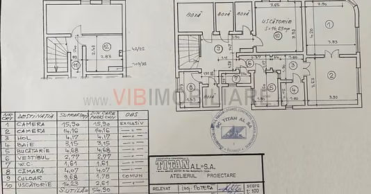 Apartament Unirii