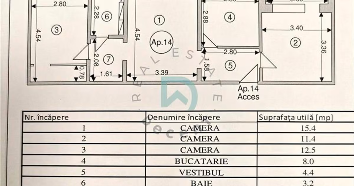 Apartament de vânzare cu 3 camere, mobilat în zona Centrul Civic, Brașov