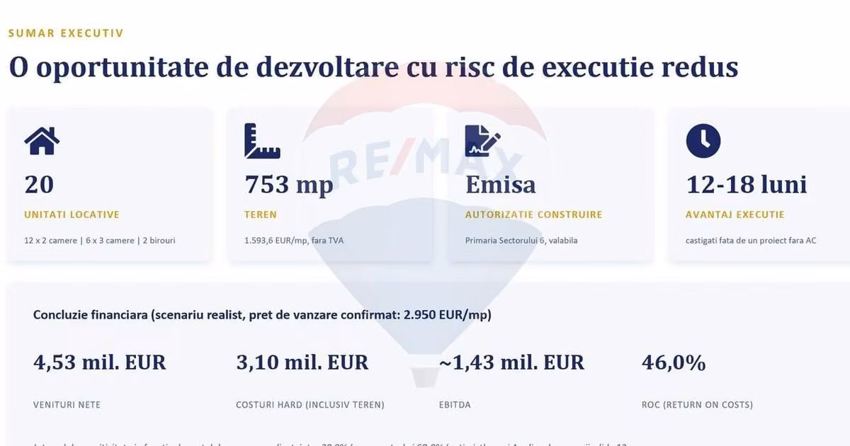 Teren Construcții intravilan de vânzare de 753 mp, în zona Lujerului, Sector 6