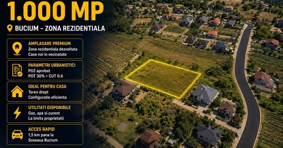 Teren intravilan de vânzare de 1000 mp, în zona Bucium, Iași