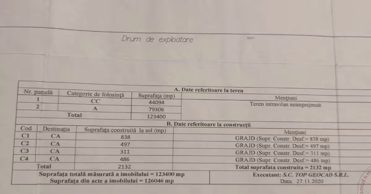 Teren Construcții intravilan de vânzare de 123.4 mp, în Ciocârlia de Sus