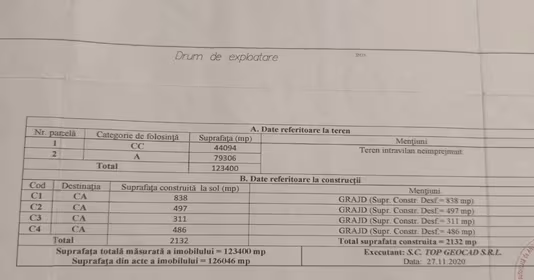 Teren Ciocârlia de Sus