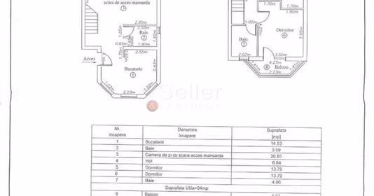 Apartament Dârste