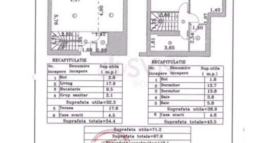 Apartament Herăstrău