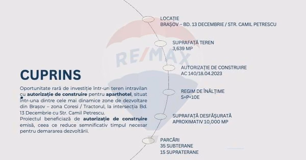 Teren Construcții intravilan de vânzare de 3639 mp, în zona Tractorul, Brașov