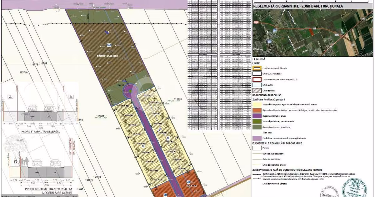 Teren Construcții intravilan de vânzare de 500 mp, în zona Triaj, Brașov