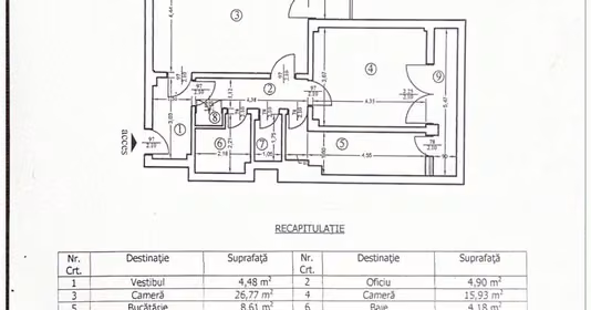 Apartament Dorobanți