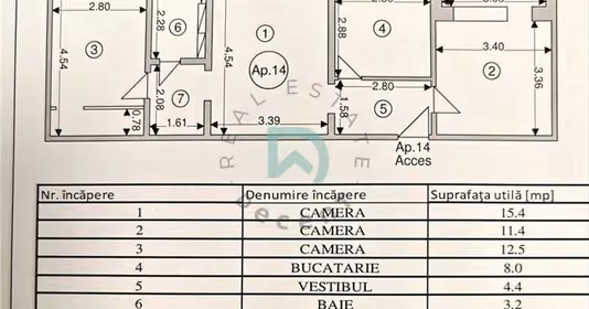 Apartament Centrul Civic