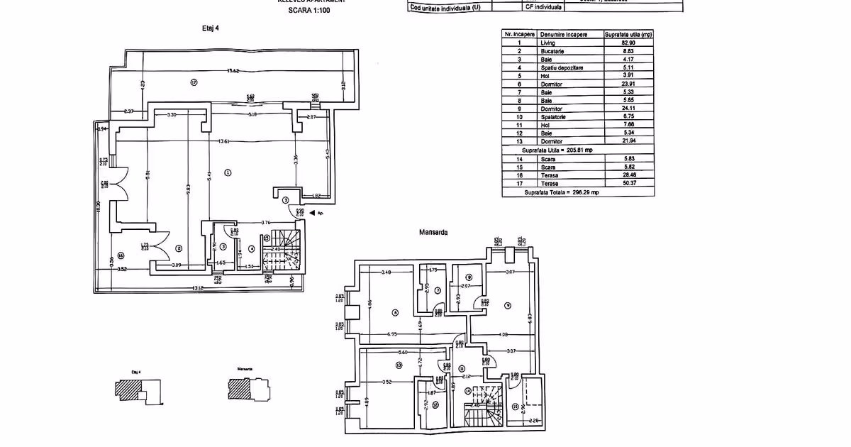 Apartament de vânzare cu 4 camere în zona Kiseleff, Sector 1